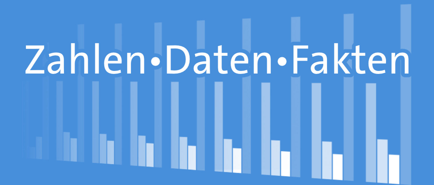 Zahlen, Daten, Fakten: Dargestellt mit Diagrammen auf blauem Hintergrund.