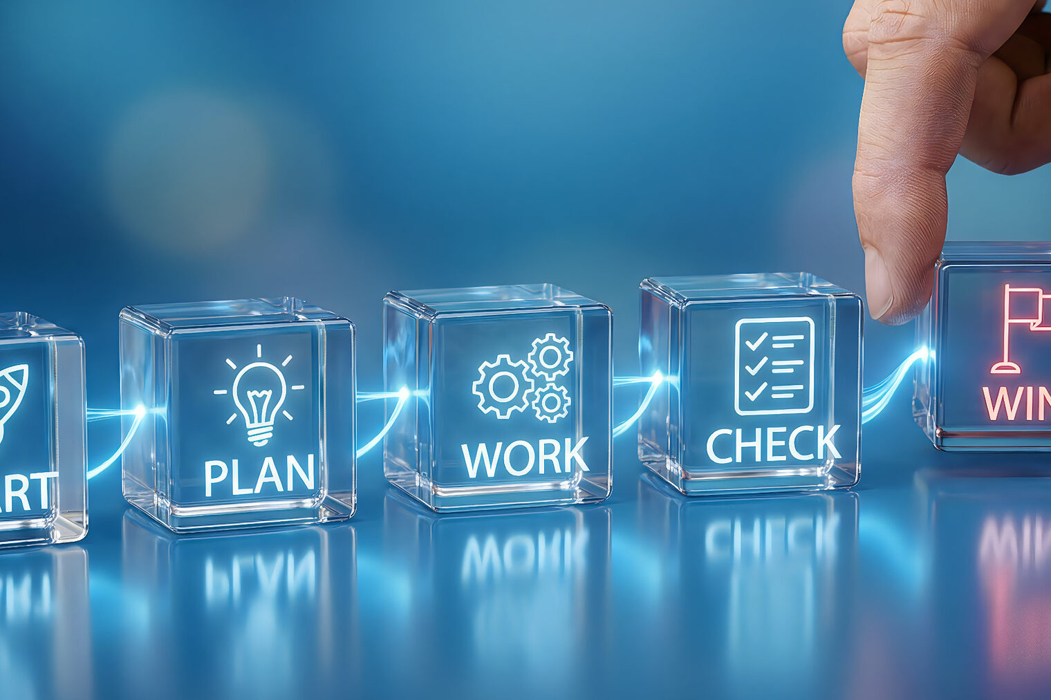Reihe von 5 transparenten Würfeln, jeweils mit Aufschrift "Start", "Plan", "Work", "Check" und "Win" sowie einem passenden grafischen Symbol, den rechten Würfel greifen Finger