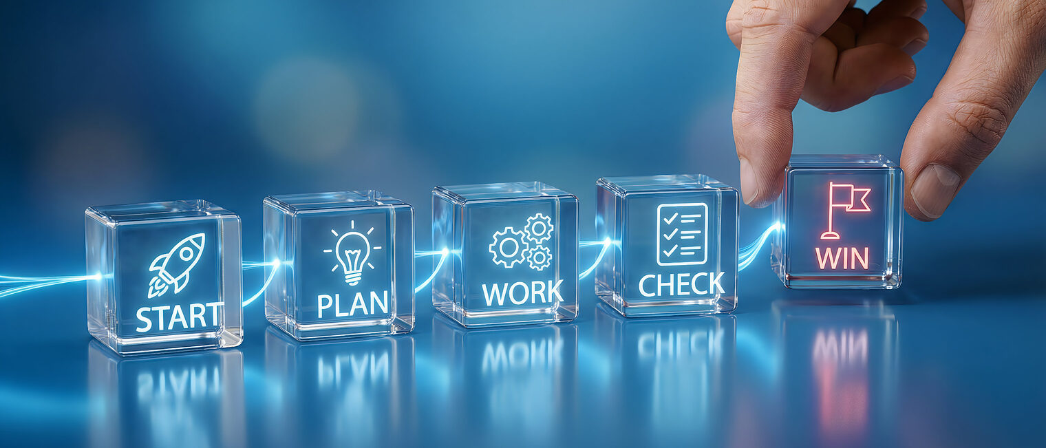 Reihe von 5 transparenten Würfeln, jeweils mit Aufschrift "Start", "Plan", "Work", "Check" und "Win" sowie einem passenden grafischen Symbol, den rechten Würfel greifen Finger
