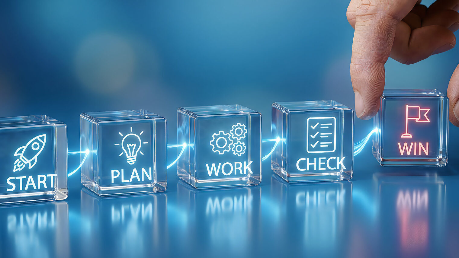 Reihe von 5 transparenten Würfeln, jeweils mit Aufschrift "Start", "Plan", "Work", "Check" und "Win" sowie einem passenden grafischen Symbol, den rechten Würfel greifen Finger